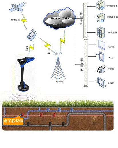 说明: http://img.plus.hebtv.com/2021050825f5c2e3e895819682fab75cee0372b9_origin.png